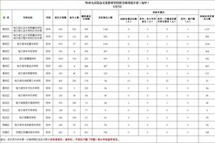 betway官网中文版截图4