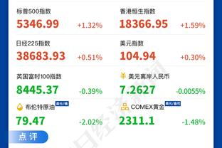 在季中锦标赛学到什么？詹姆斯：时髦的地板不会困扰到我们